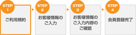 会員登録（ご利用規約）