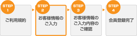 お客様情報のご入力